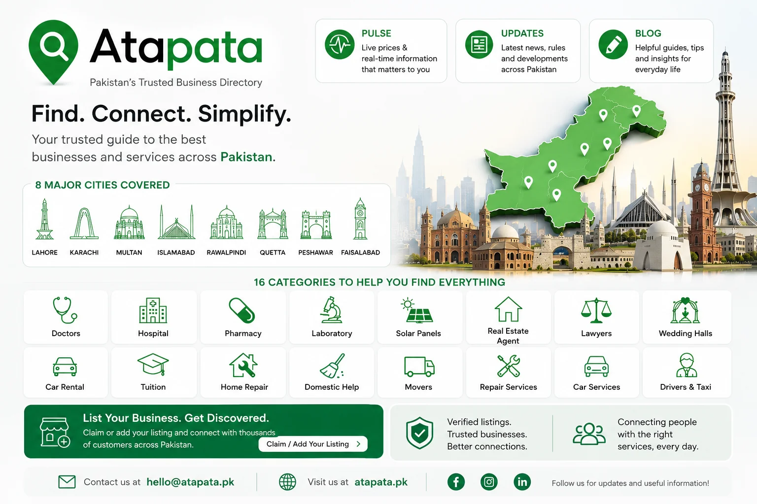 Welcome to AtaPata: Pakistan's Local Services Directory