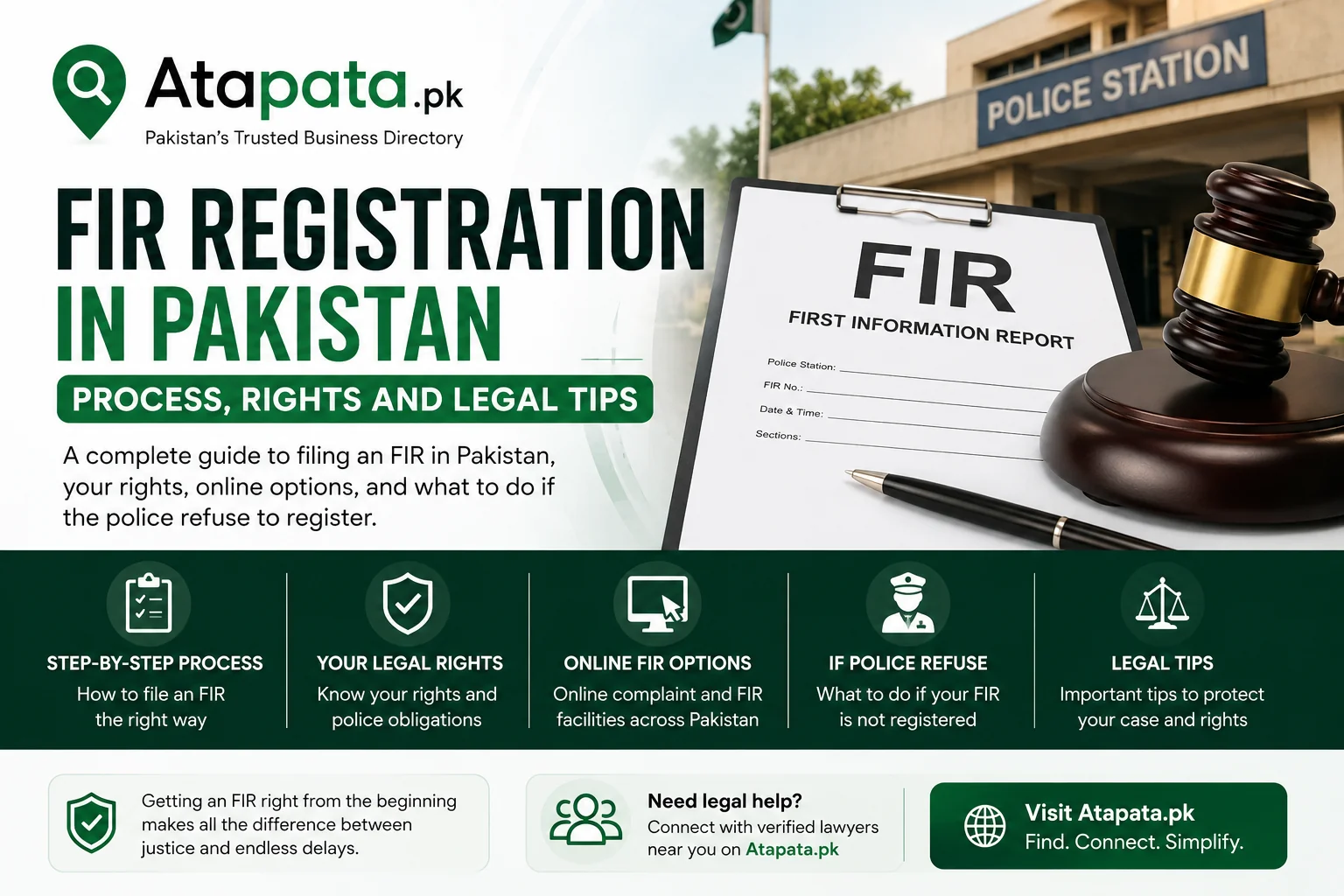FIR Registration in Pakistan: Process, Rights and Legal Tips
