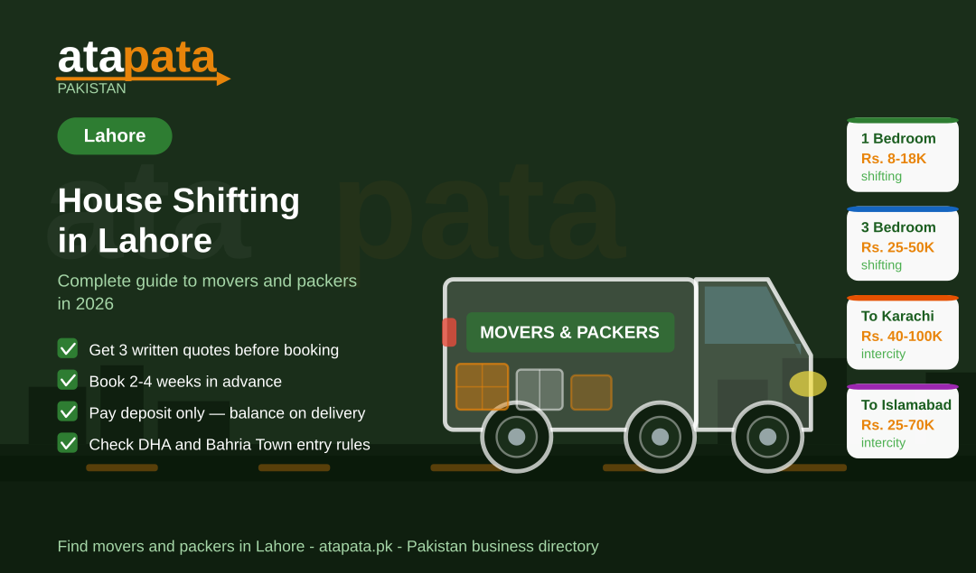 House Shifting in Lahore: Complete Guide to Movers and Packers