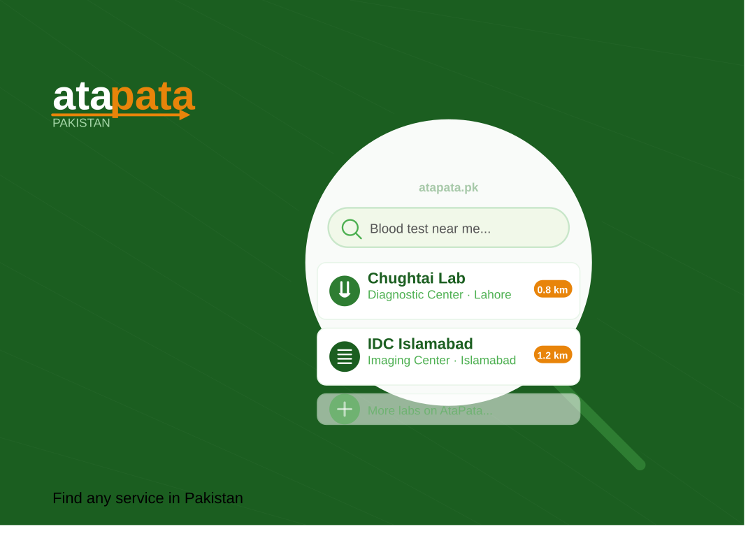 A Complete Guide to different Types of Medical Laboratories and Diagnostic Centers in Pakistan