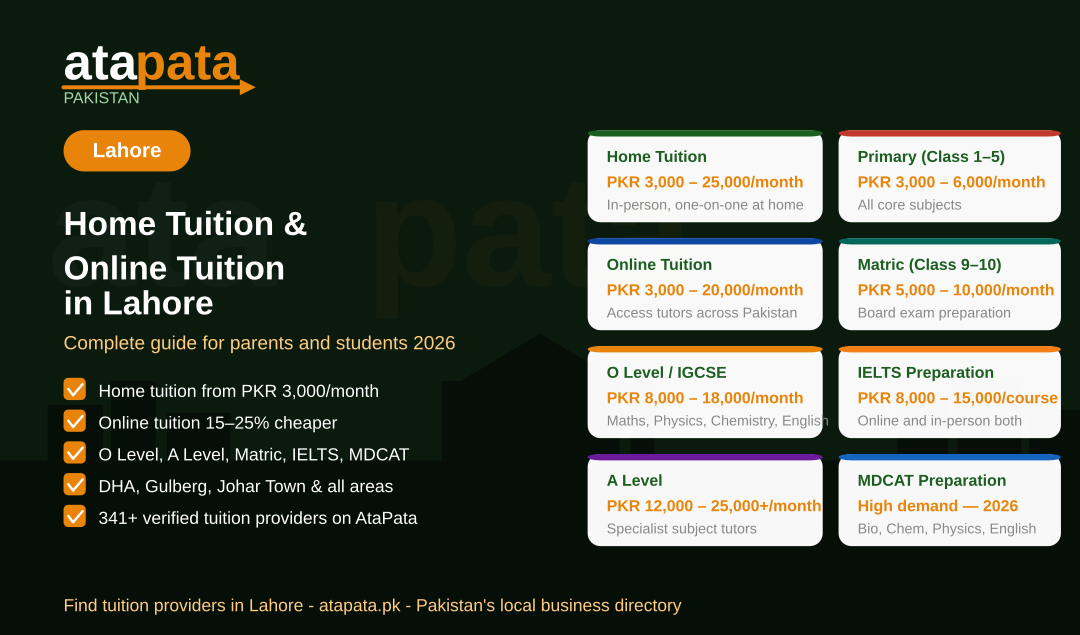 Home Tuition and Online Tuition in Lahore: Complete Guide for Parents and Students