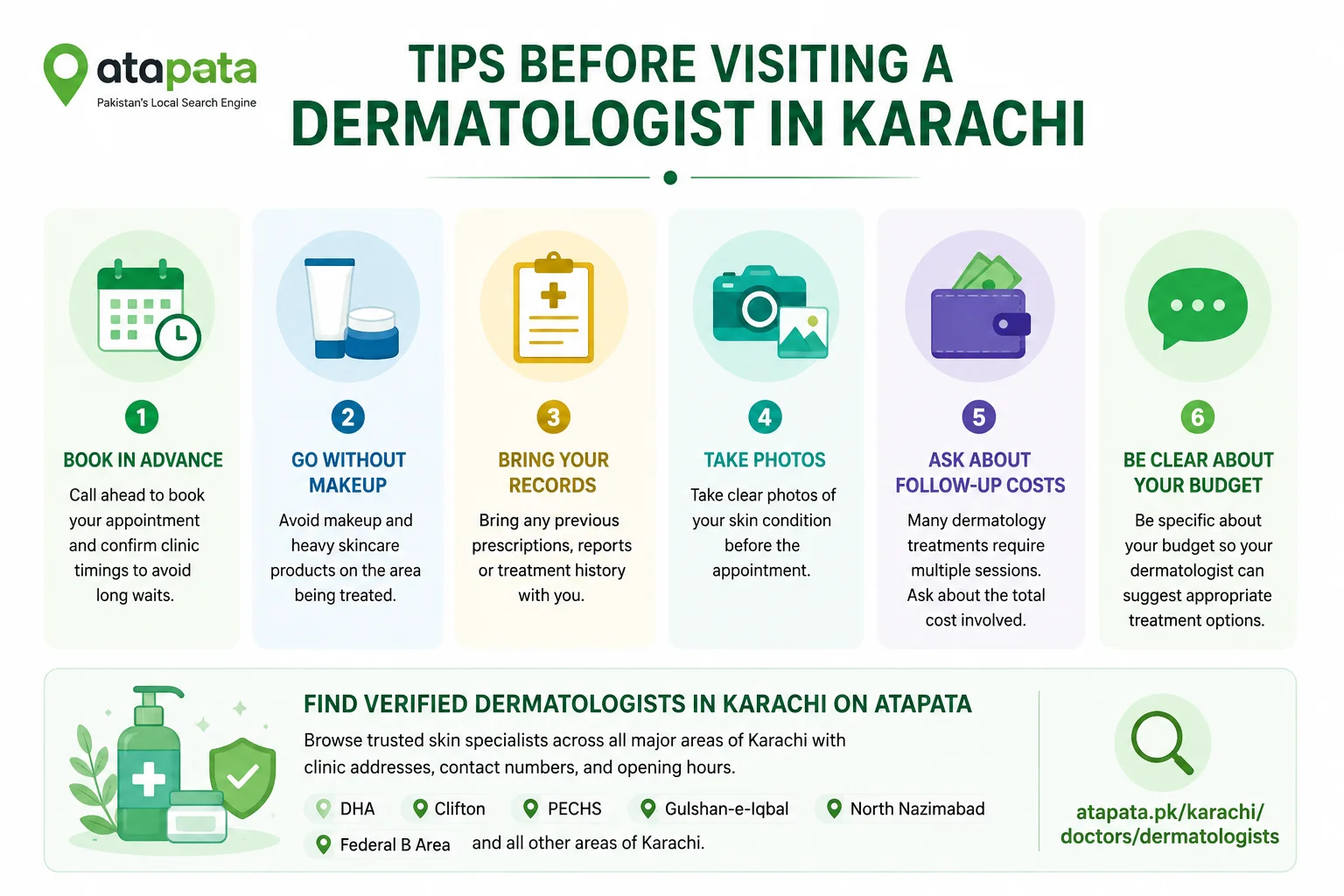 Top Dermatologists in Karachi (2026)