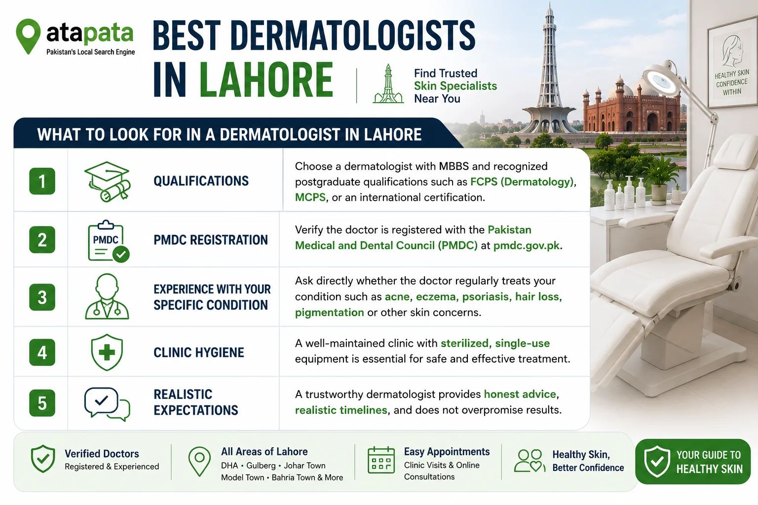 Best Dermatologists in Lahore (2026)