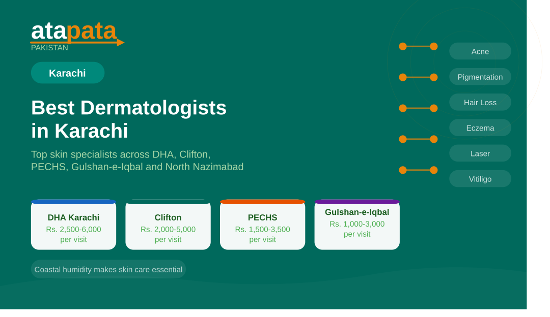 Best Dermatologists in Karachi: Top Skin Specialists in 2026