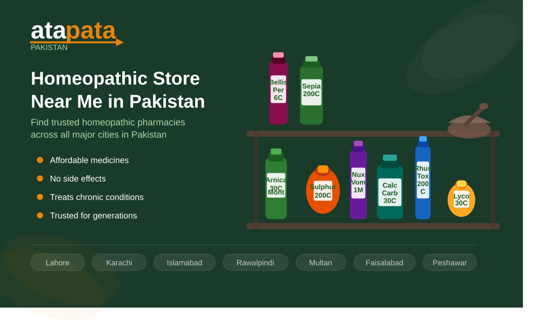 Homeopathic Store Near Me: Find Homeopathic Pharmacies Across Pakistan