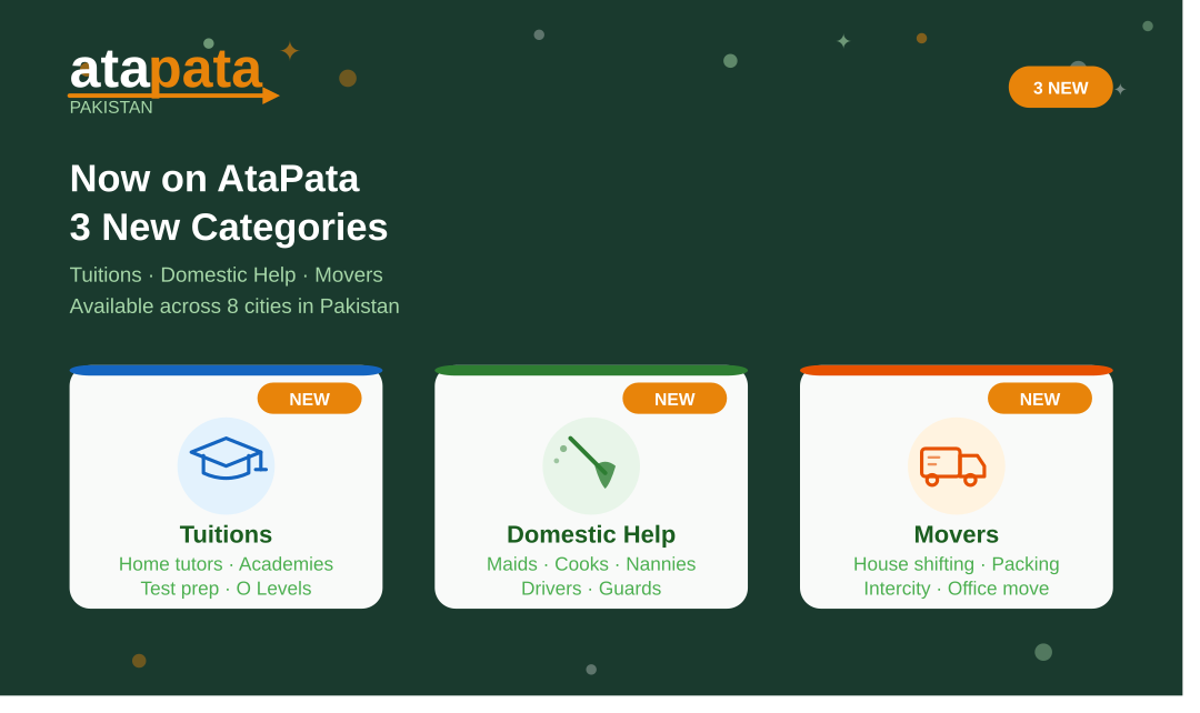 AtaPata Expands: Tuitions, Domestic Help and Movers Now Available Across Pakistan