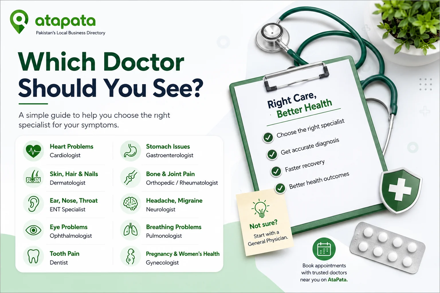 Sick in Pakistan? Which Specialist Do You Need?