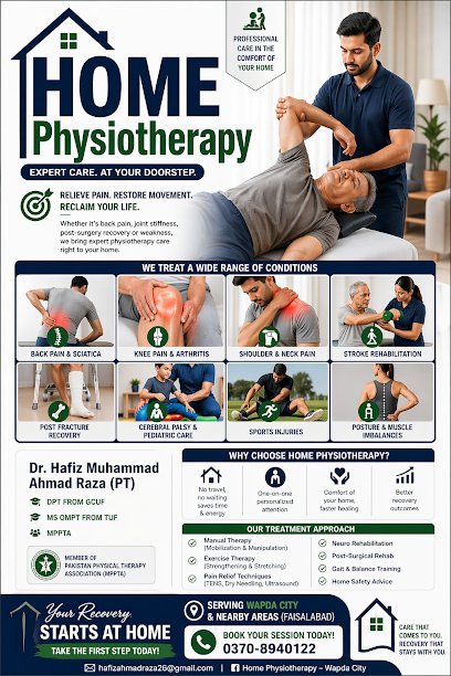 Physio By Dr Hafiz M Ahmad Raza