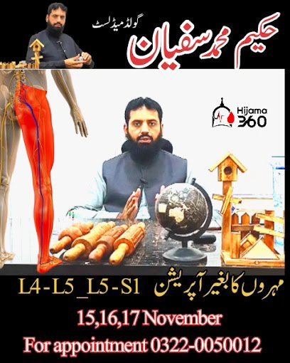 Hijama-360-Best Cupping Center In Faisalabad