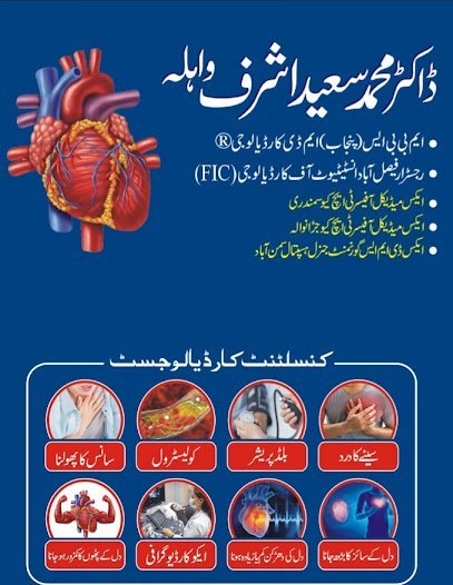 Dr. Muhammad Nouman Ahmad
