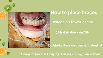 Dr Abida Hussain