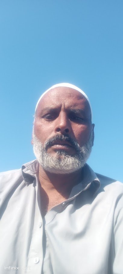 Dr. Muhammad Afzal Ahmad Yar