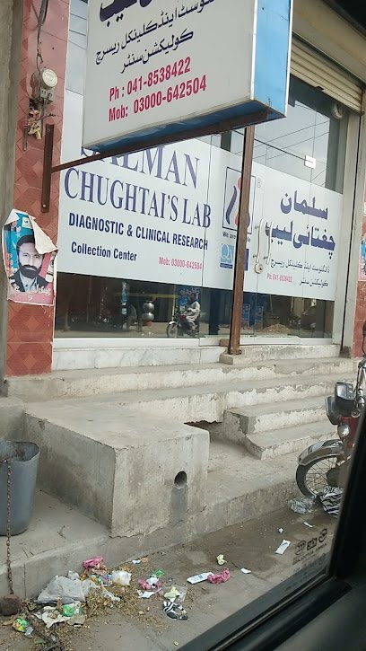 Salman Chughtai Lab