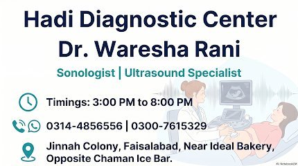 Dr. Waresha Rani Ultrasound Center