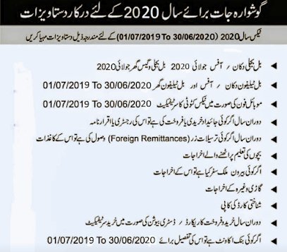 G.A Malik & Co.