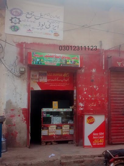 Irfan Pharmacy (Sidhupura)