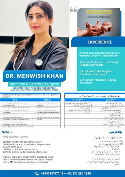 Dr. Mahwish Khan