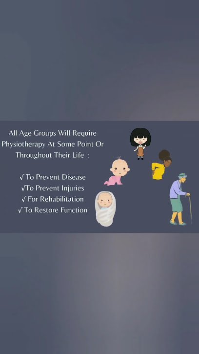Dr Munaish Physiotherapist