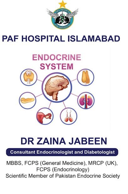 Dr. Zaina Jabeen