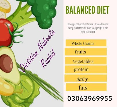 Dietitian Nabeela Rashid