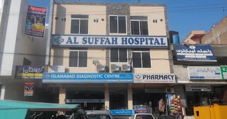 Dr Auon S. K. Niazi