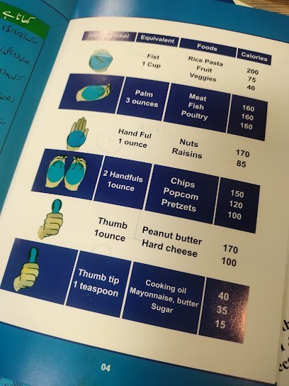Rb The Dietitian
