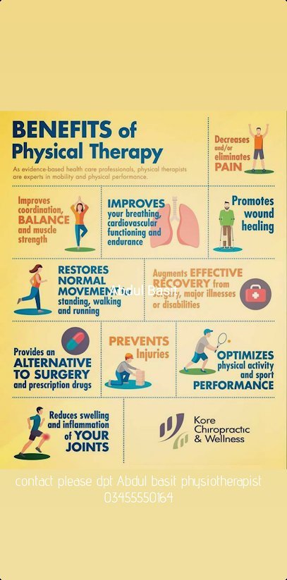 Home Visit Physiotherapy Services