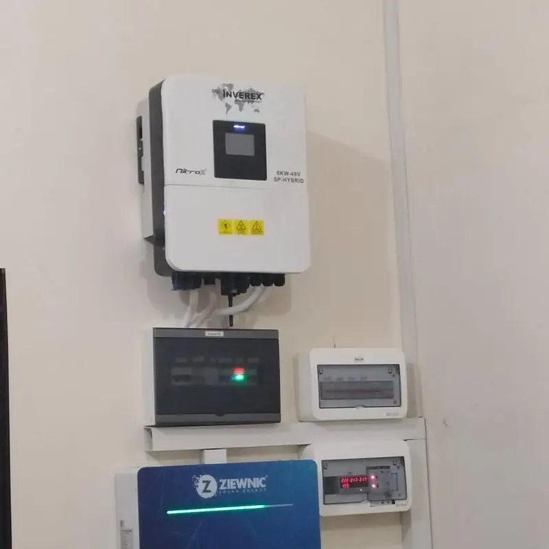 Electrion Or Solar Installer
