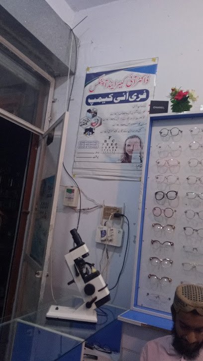 Dr. Eye Care And Optics