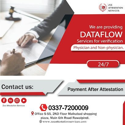 Zee Attestation Services