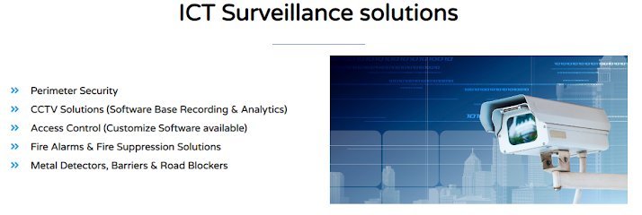 Vize Technologies Pvt. Ltd.
