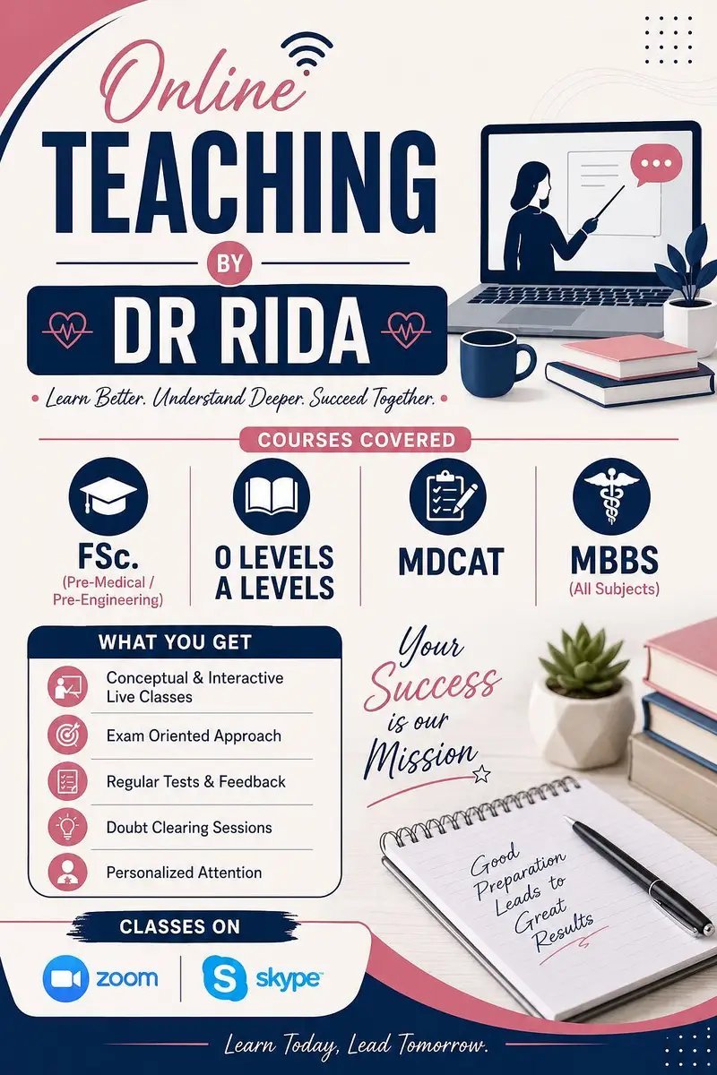 Tutoring By Dr Rida