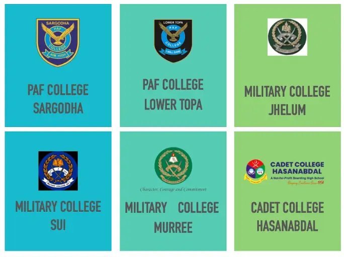 Cadet Colleges And Military Colleges Preparation