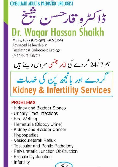 Dr. Waqar Hassan - Eterna Health