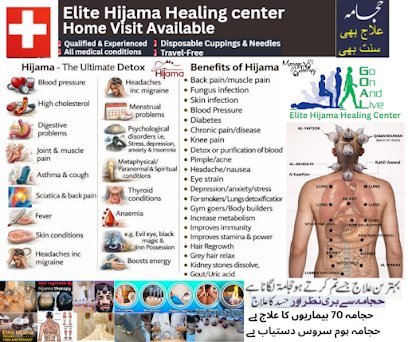 Elite Hijama Healing Center