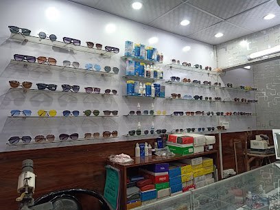 Ideal Optics