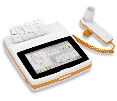 Respro Care