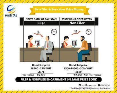 Ways Tax - Company, Pseb Registration & Tax Consultant Pakistan