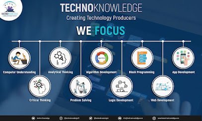 The Technoknowledge