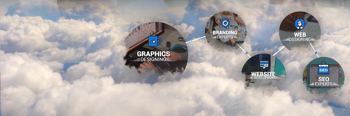 Admextech