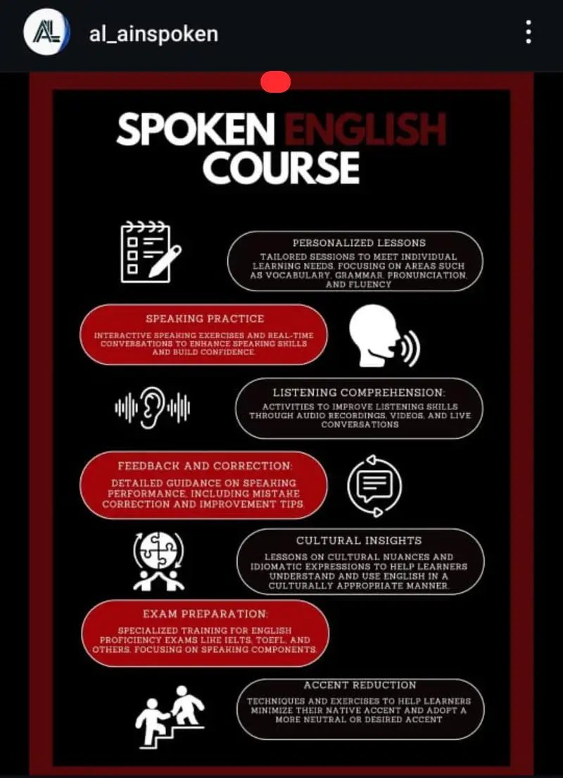 International Spoken English Course