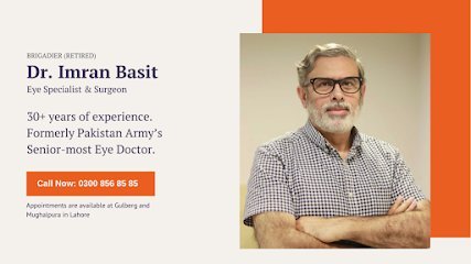 Brig. (R) Dr. Imran Basit
