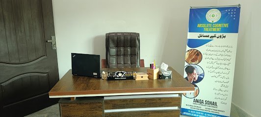 Aniqa Sohail Mahir-E-Nafsiyat