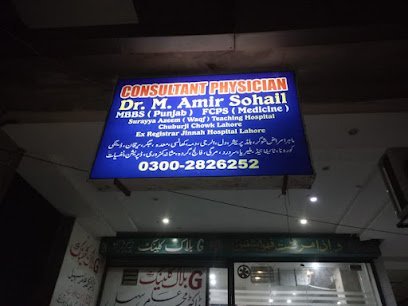 Dr. Muhammad Amir Sohail
