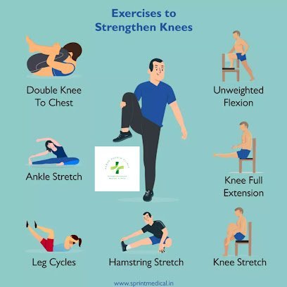 Akbar Physiotherapy And Rehabilitation Centres