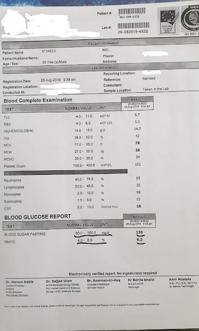 Diabetesawareness