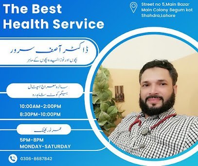 Dr. Asif Sarwar