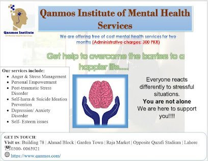 Best Clinical Psychologist