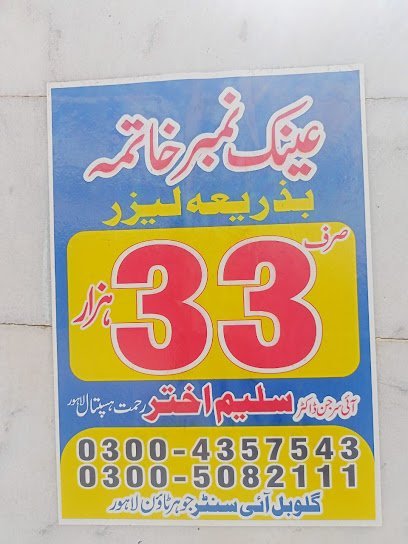 Prof. Dr. Saleem Akhtar