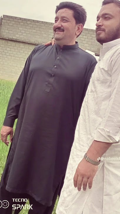 Dr. Farhan Ahmad